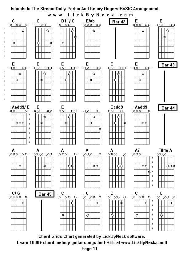 Chord Grids Chart of chord melody fingerstyle guitar song-Islands In The Stream-Dolly Parton And Kenny Rogers-BASIC Arrangement,generated by LickByNeck software.